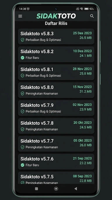 Riwayat Versi Sidaktoto untuk Pengguna Android